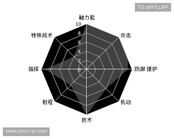 英雄联盟加特林人物深度解析 战术优势与玩法技巧全方位剖析